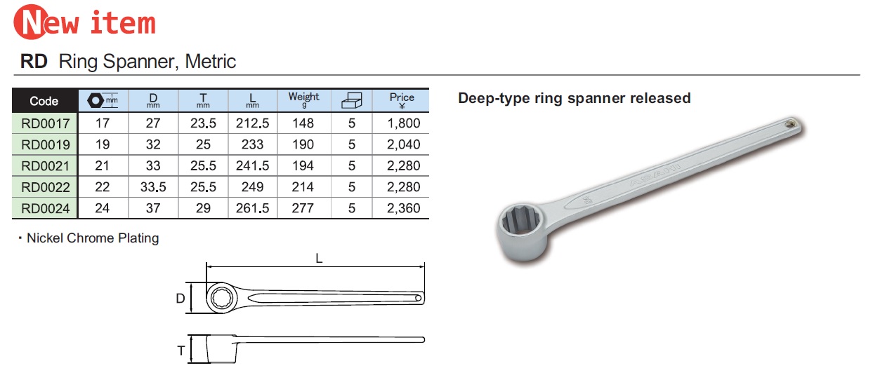 Ichiban Precision Sdn Bhd - Tone - Tone Spanner, Combination Spanner, Long  mechanical offset wrench (45 deg x 10 deg), Super-long offset wrench  (straight), Ratchet offset wrench