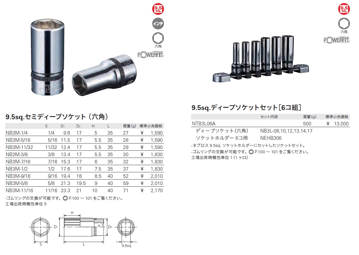 京都機械工具(KTC) ネプロス 9.5mm (3 8インチ) セミディープソケット セット - 4